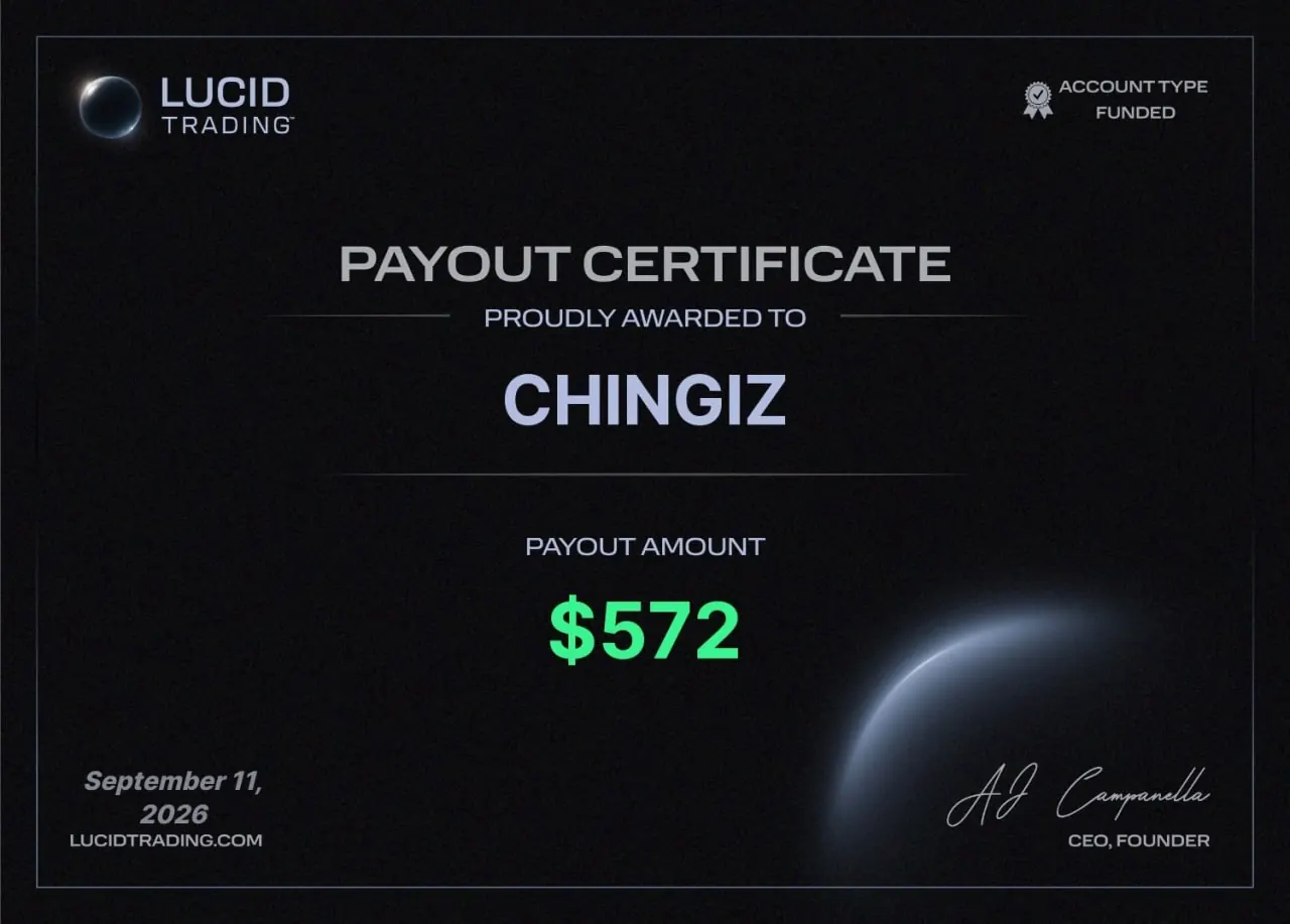 proof