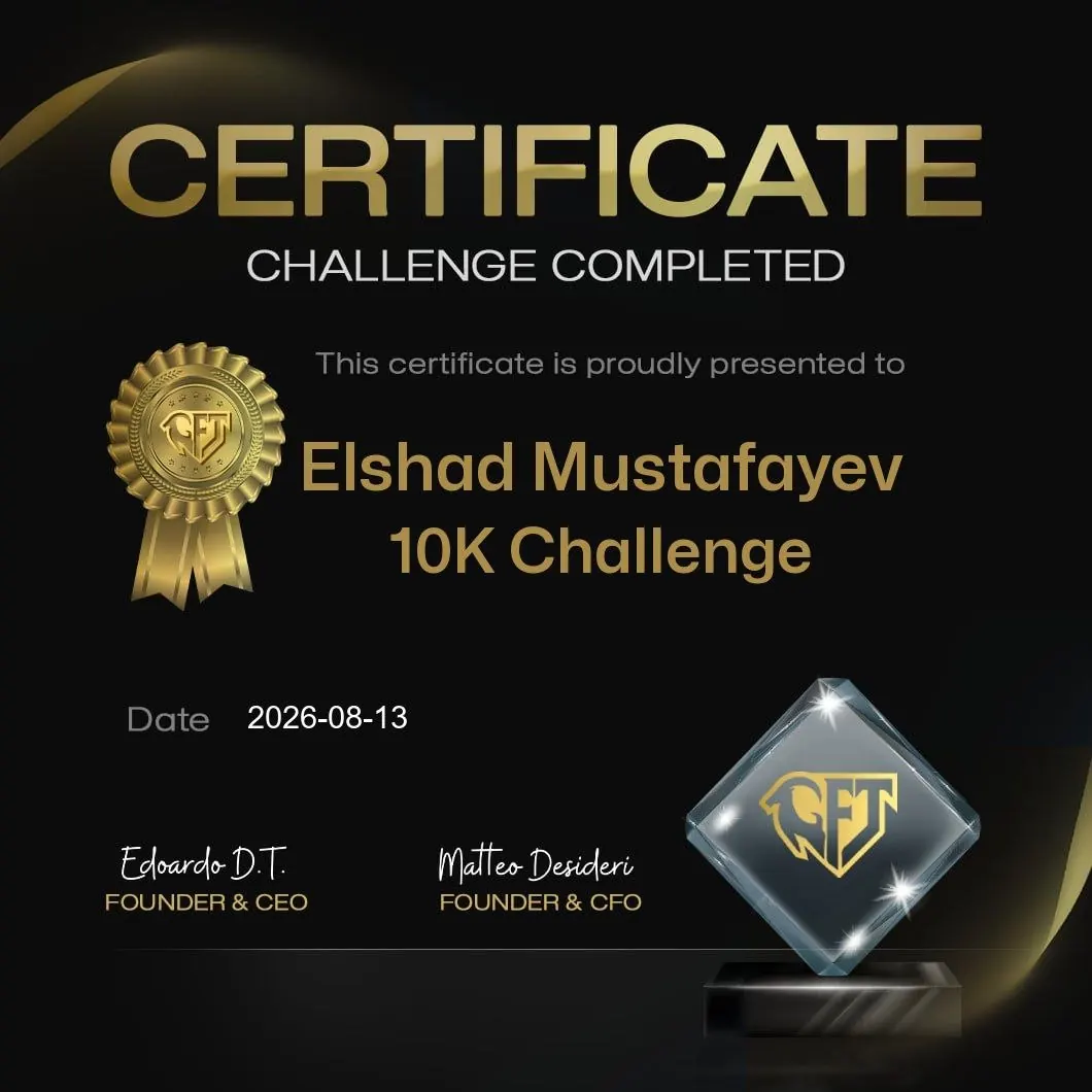 proof