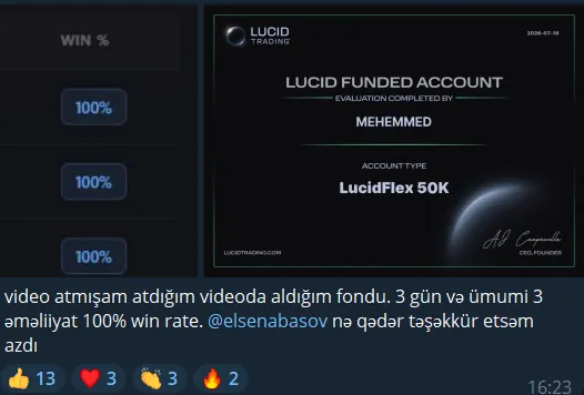 proof