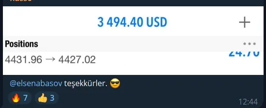 QT Funded · $10,000 · Araz A.