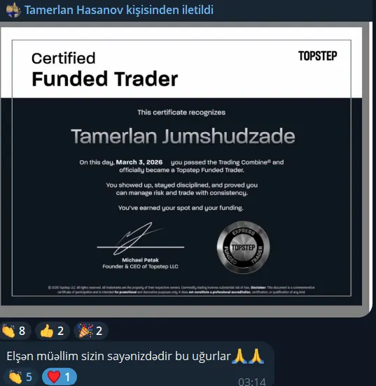 Alpha Capital · Certificate of Achievement · Javid Omarov