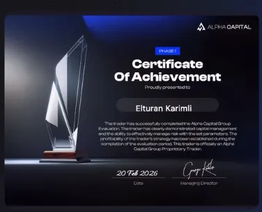 Topstep · Certified Funded Trader · Araz Abdullayev