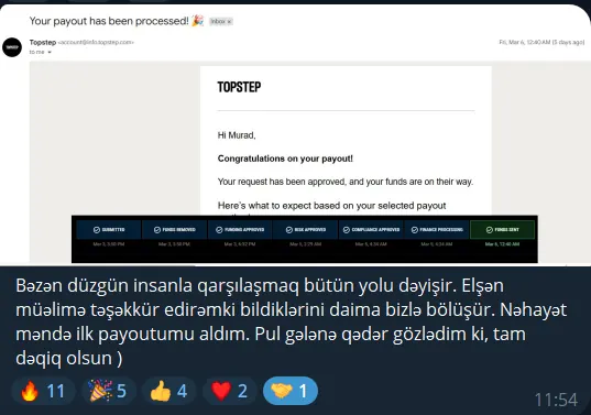 Topstep · Payout Təsdiqi · Murad Yusifov