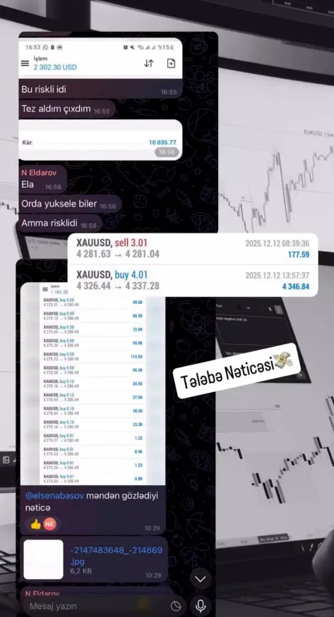 Nostro · Funded Trader · Arzu Məmmədova