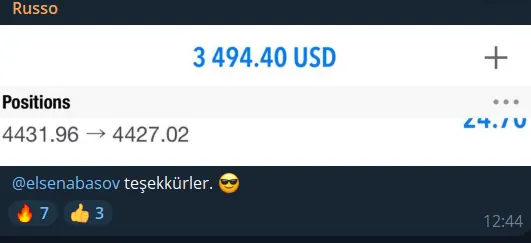 proof